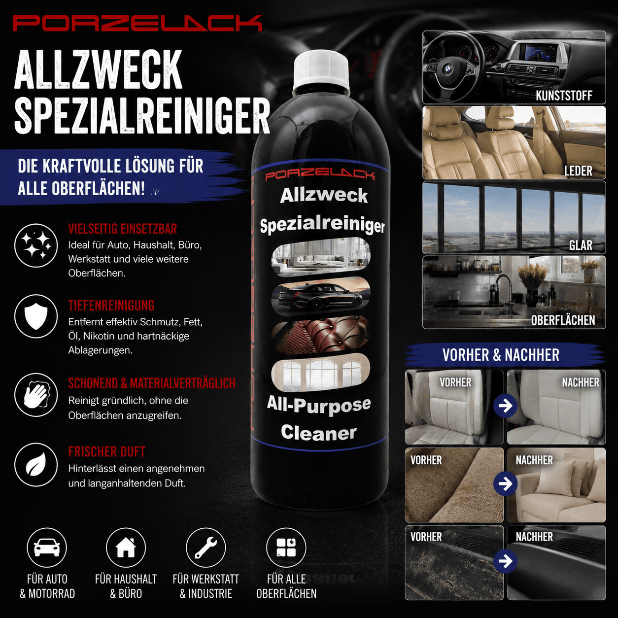 Allzweck Spezialreiniger Konzentrat für Auto, Haushalt und Werkstatt