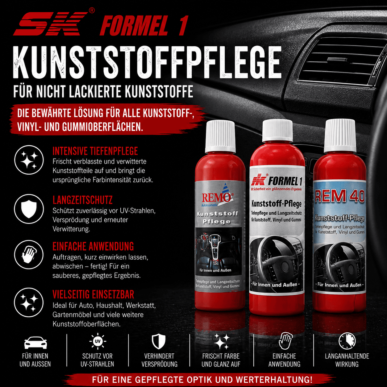 Kunststoffpflege 250 ml.